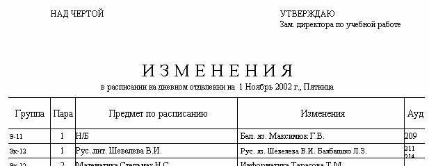 ��������� � ���������� �������