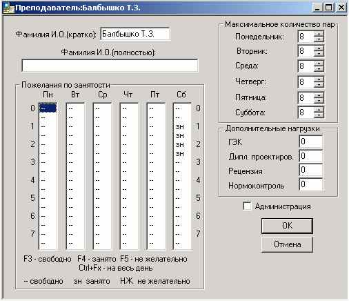 ���� ����� ������ �������������