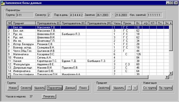 ���� ����� �������� ����� ������