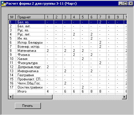 ���� ����������� ����� ����� (����� 2)