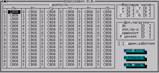 ���� ������� �������������