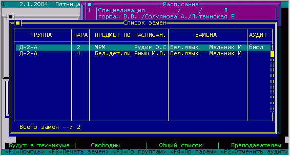 ������ ����� �������� ���������