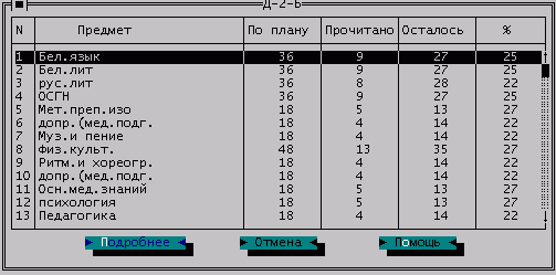 ����� � ����������� �������� ������