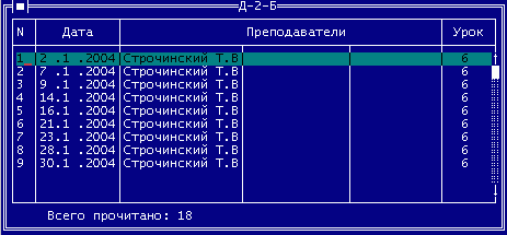 ����������� �������