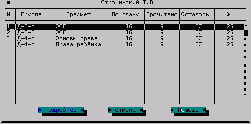 ����� � ����������� �������� �� �������������