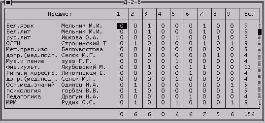 ����� ����� ����� �� ����� (����� 2)