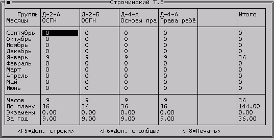 ������� ���� ����� ������������� (����� 3)